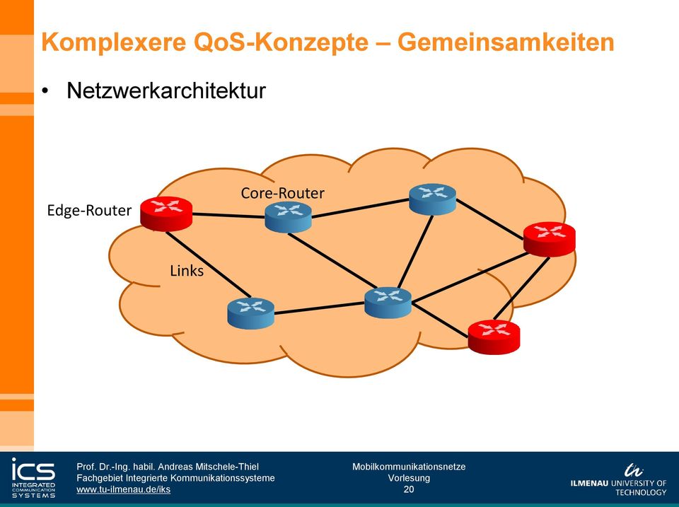 Gemeinsamkeiten