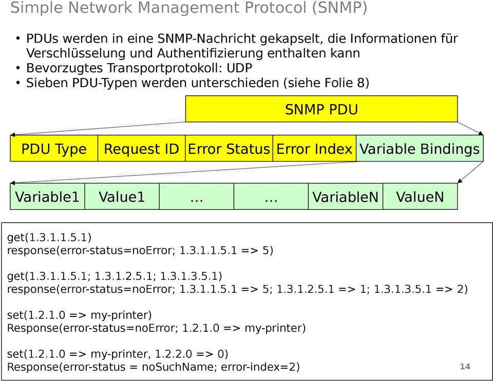 ValueN get(1.3.1.1.5.1) response(error-status=noerror; 1.3.1.1.5.1 => 5) get(1.3.1.1.5.1; 1.3.1.2.5.1; 1.3.1.3.5.1) response(error-status=noerror; 1.3.1.1.5.1 => 5; 1.3.1.2.5.1 => 1; 1.