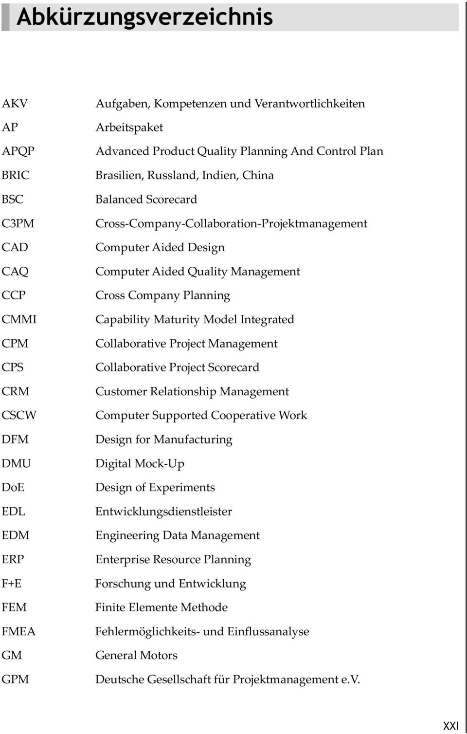 Aided Quality Management Cross Company Planning Capability Maturity Model Integrated Collaborative Project Management Collaborative Project Scorecard Customer Relationship Management Computer