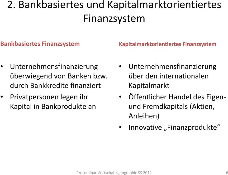 durch Bankkredite finanziert Privatpersonen legen ihr Kapital in Bankprodukte an Unternehmensfinanzierung über