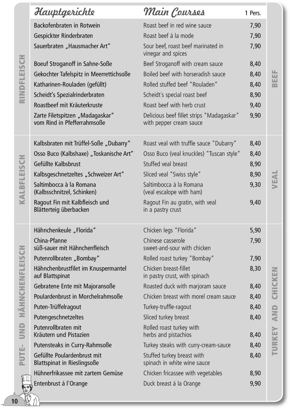 Boeuf Stroganoff in Sahne-Soße Beef Stroganoff with cream sauce 8,40 Gekochter Tafelspitz in Meerrettichsoße Boiled beef with horseradish sauce 8,40 Katharinen-Rouladen (gefüllt) Rolled stuffed beef