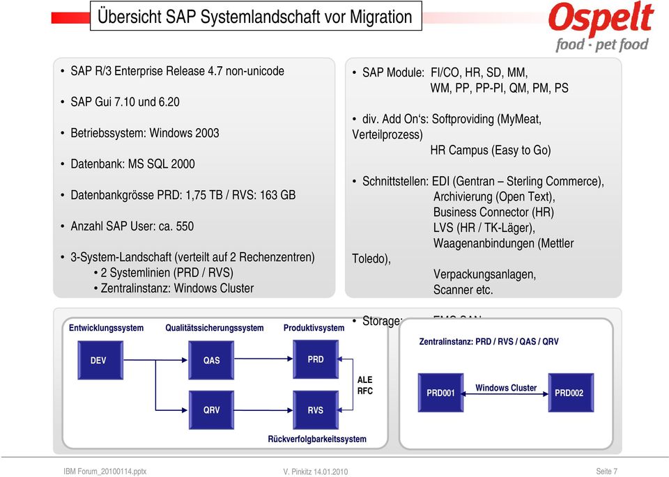 550 3-System-Landschaft (verteilt auf 2 Rechenzentren) 2 Systemlinien (PRD / RVS) Zentralinstanz: Windows Cluster SAP Module: FI/CO, HR, SD, MM, WM, PP, PP-PI, QM, PM, PS div.