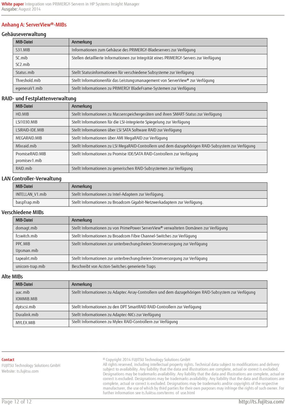 verschiedene Subsysteme zur Verfügung Stellt Informationenfür das Leistungsmanagement von ServerView zur Verfügung Stellt Informationen zu PRIMERGY BladeFrame-Systemen zur Verfügung RAID- und