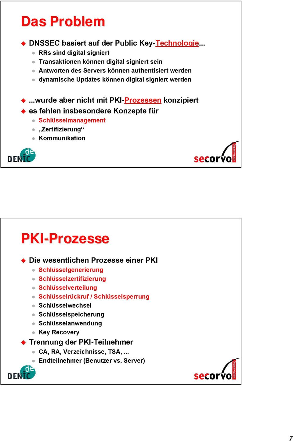 ...wurde aber nicht mit PKI-Prozessen konzipiert! es fehlen insbesondere Konzepte für " Schlüsselmanagement " Zertifizierung " Kommunikation PKI-Prozesse!