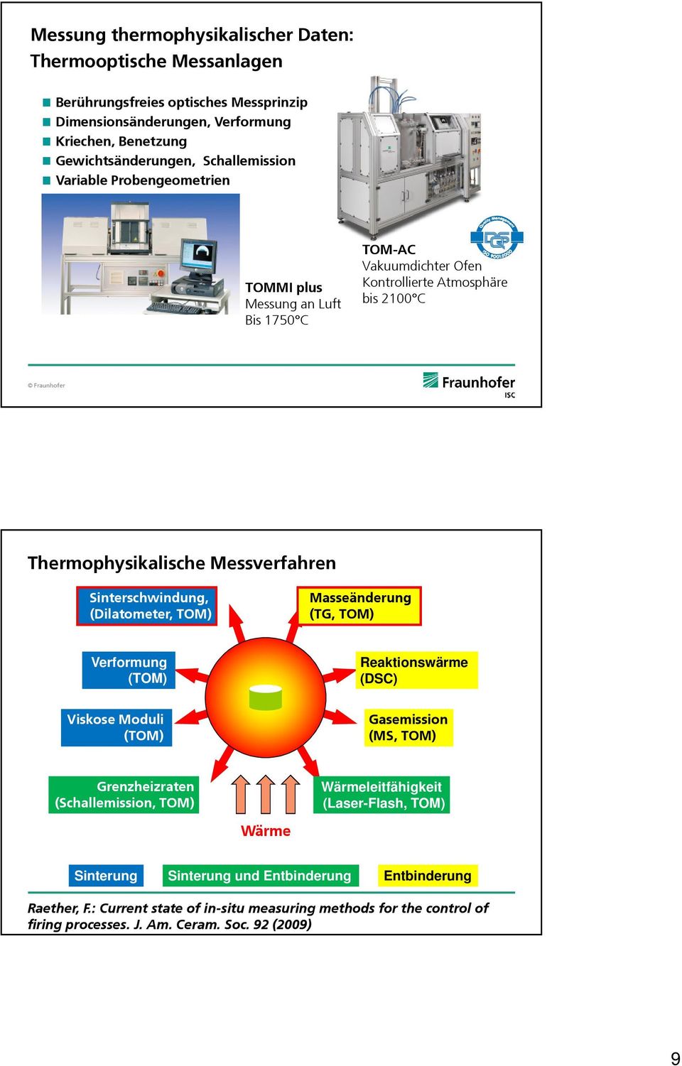 Sinterschwindung, (Dilatometer, TOM) Masseänderung (TG, TOM) Verformung (TOM) Reaktionswärme (DSC) Viskose Moduli (TOM) Gasemission (MS, TOM) Grenzheizraten (Schallemission, TOM) Wärme