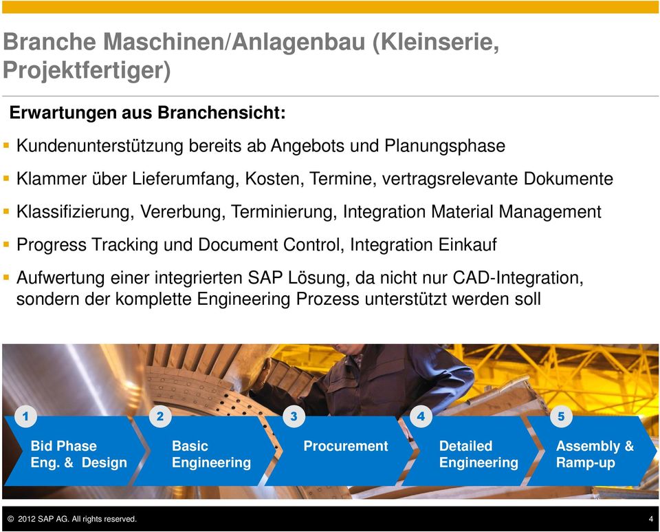 und Document Control, Integration Einkauf Aufwertung einer integrierten SAP Lösung, da nicht nur CAD-Integration, sondern der komplette Engineering Prozess