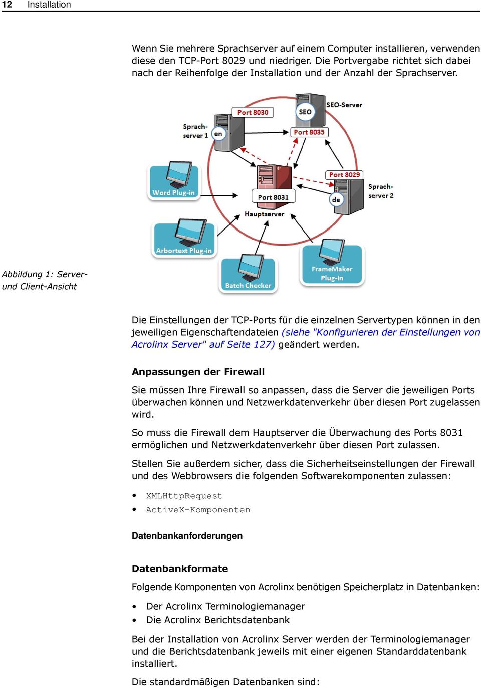 Abbildung 1: Serverund Client-Ansicht Die Einstellungen der TCP-Ports für die einzelnen Servertypen können in den jeweiligen Eigenschaftendateien (siehe "Konfigurieren der Einstellungen von Acrolinx