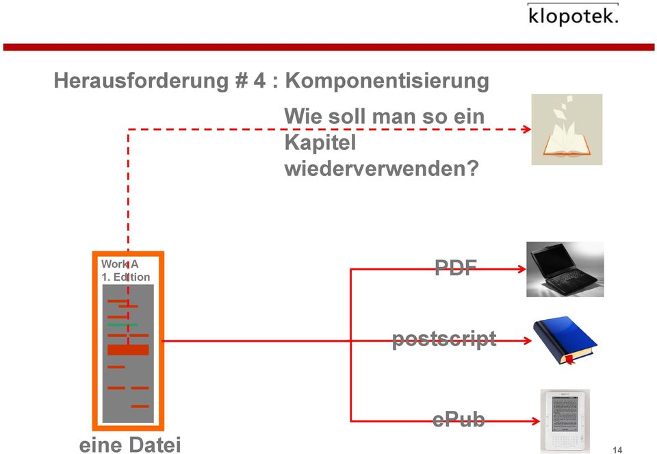 ein Kapitel wiederverwenden?