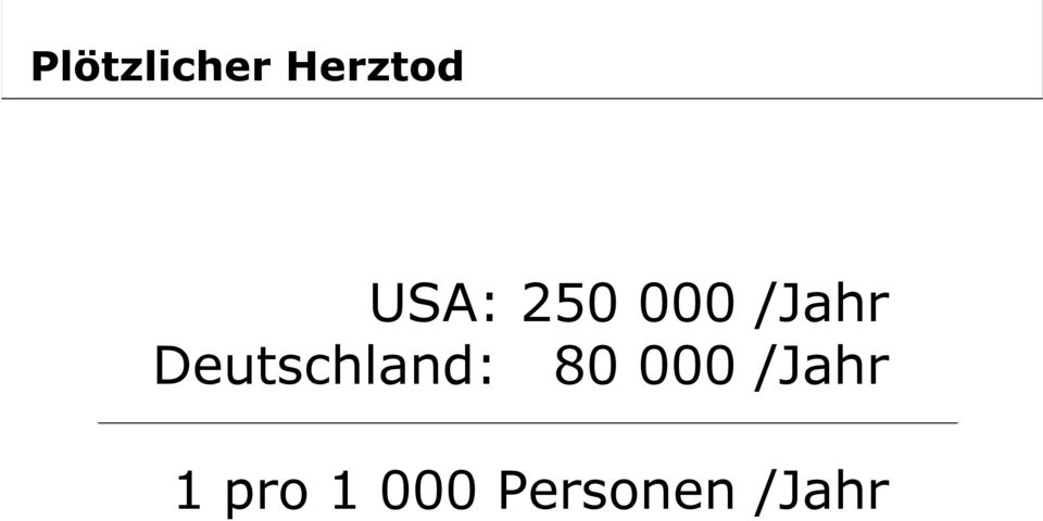 Deutschland: 80 000