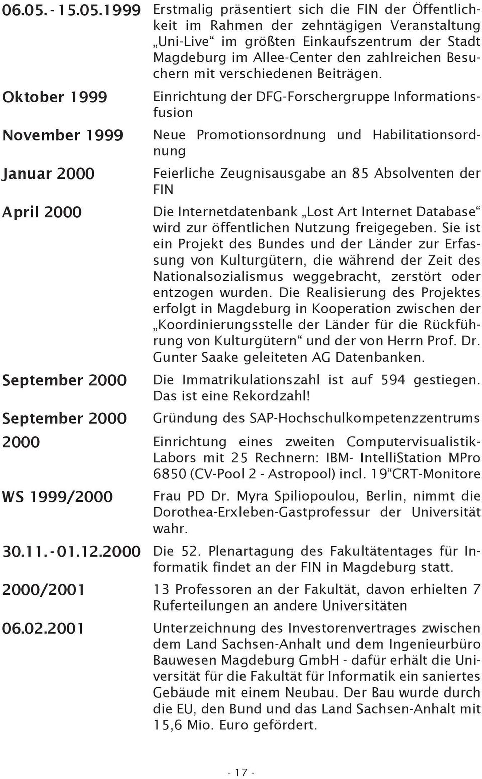 1999 Erstmalig präsentiert sich die FIN der Öffentlichkeit im Rahmen der zehntägigen Veranstaltung Uni-Live im größten Einkaufszentrum der Stadt Magdeburg im Allee-Center den zahlreichen Besuchern