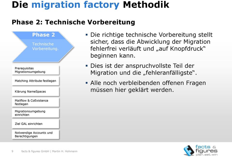 die Abwicklung der Migration fehlerfrei verläuft und auf Knopfdruck beginnen kann.