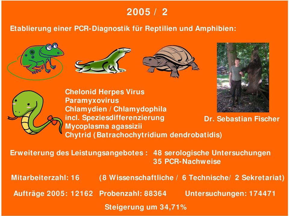 Sebastian Fischer Mycoplasma agassizii Chytrid (Batrachochytridium dendrobatidis) Erweiterung des Leistungsangebotes : 48