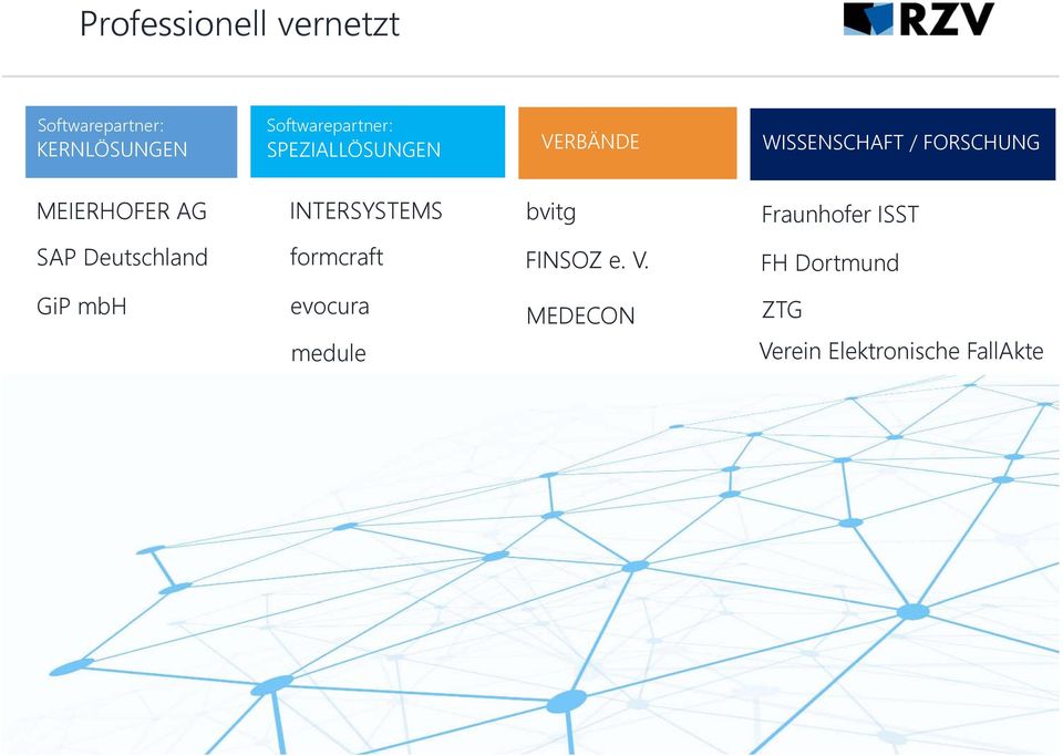 SAP Deutschland GiP mbh INTERSYSTEMS KERNPRODUKTEbvitg formcraft FINSOZ e. V.