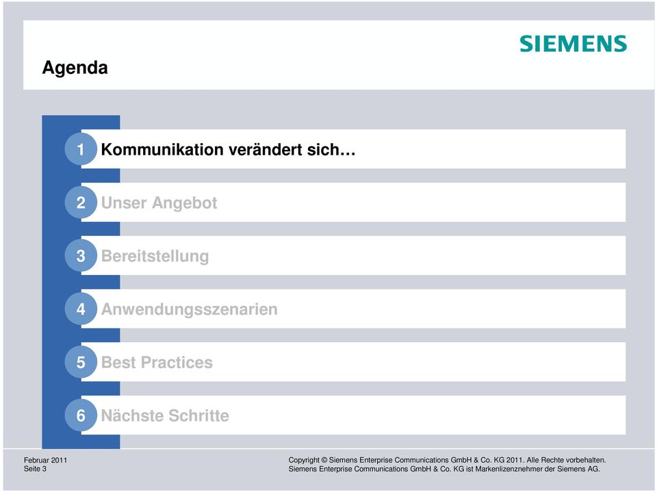 Bereitstellung 4