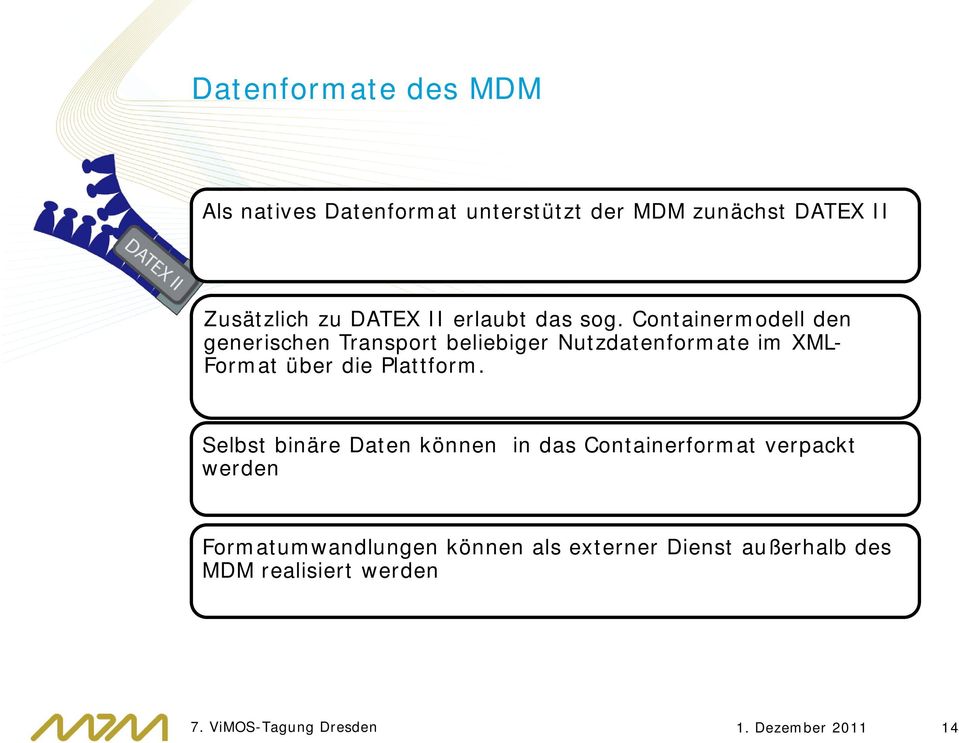 Containermodell den generischen Transport beliebiger Nutzdatenformate im XML- Format über die