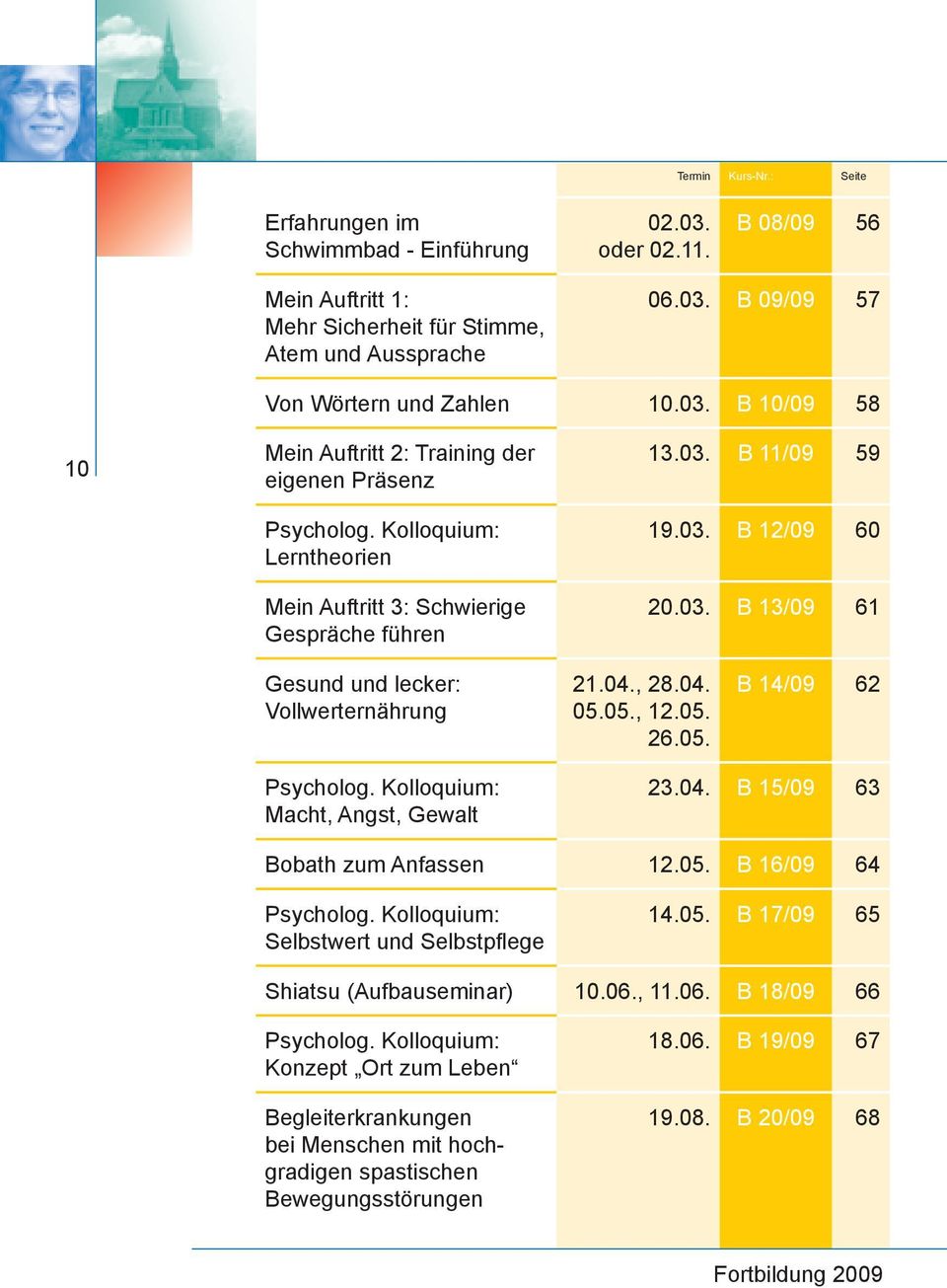 04., 28.04. 05.05., 12.05. 26.05. B 14/09 62 Psycholog. Kolloquium: Macht, Angst, Gewalt 23.04. B 15/09 63 Bobath zum Anfassen 12.05. B 16/09 64 Psycholog. Kolloquium: Selbstwert und Selbstpflege 14.