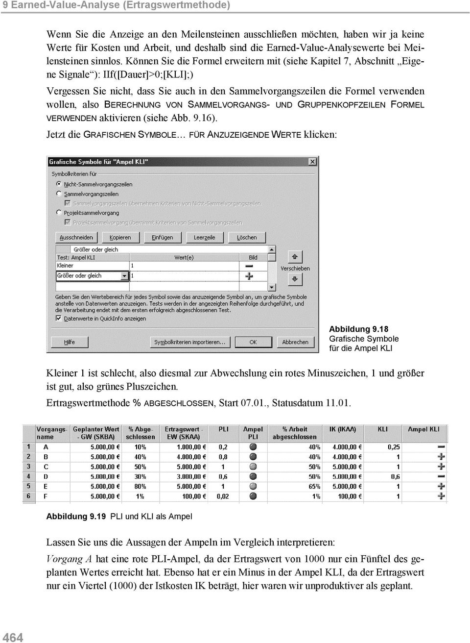 Können Sie die Formel erweitern mit (siehe Kapitel 7, Abschnitt Eigene Signale ): IIf([Dauer]>0;[KLI];) Vergessen Sie nicht, dass Sie auch in den Sammelvorgangszeilen die Formel verwenden wollen,