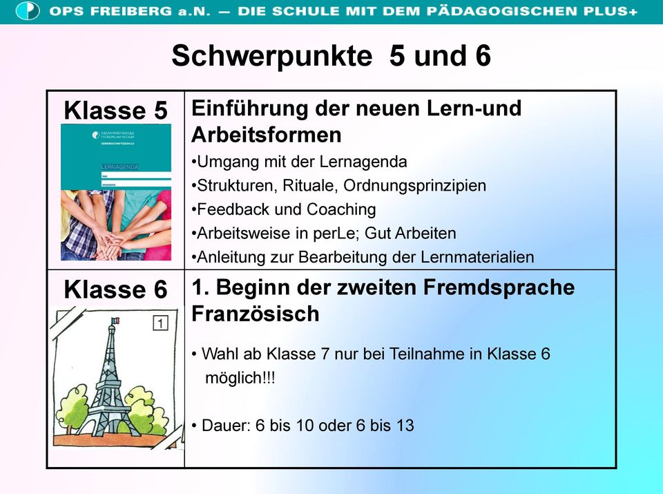 Gut Arbeiten Anleitung zur Bearbeitung der Lernmaterialien Klasse 6 1.