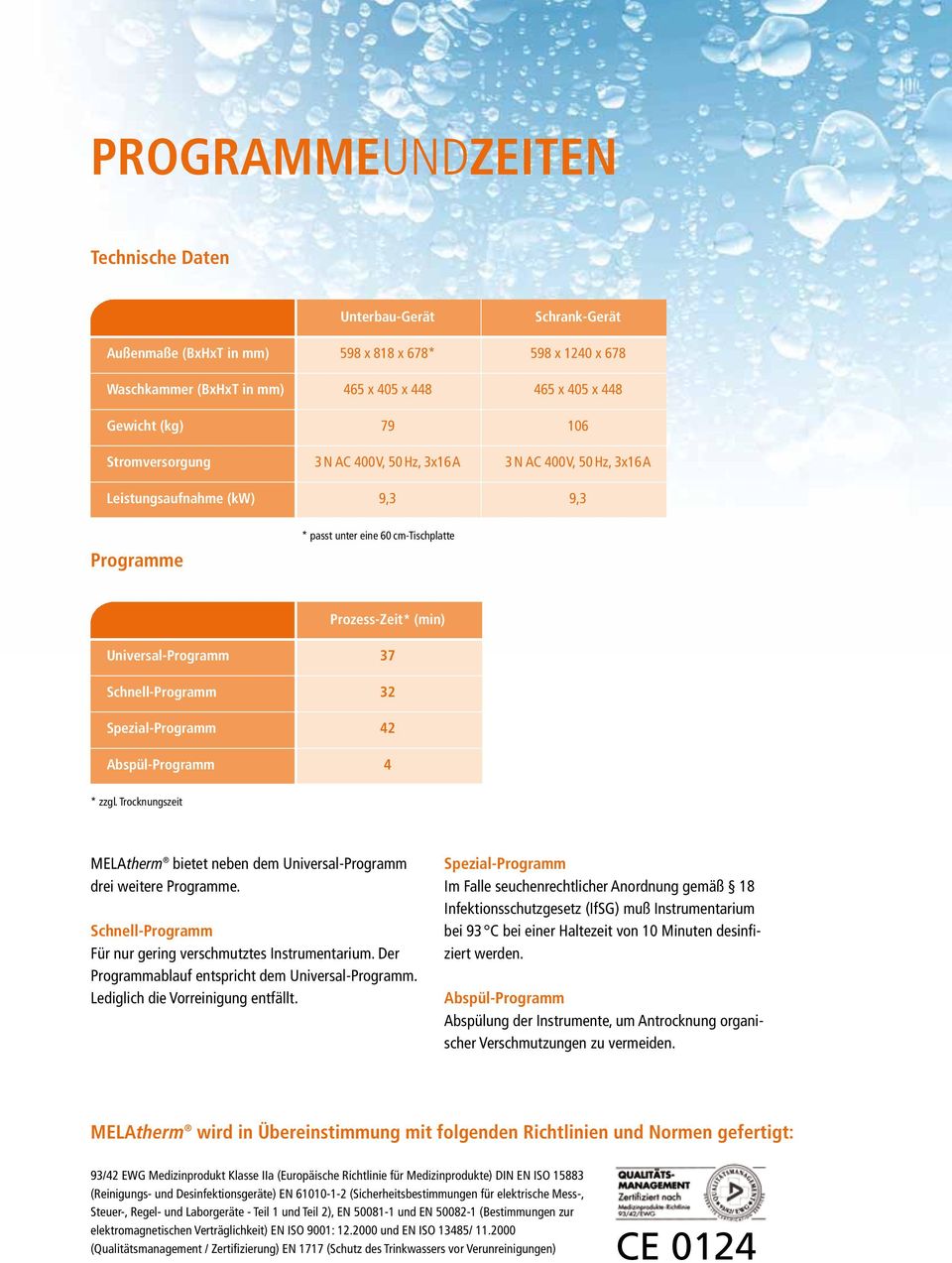 Schnell-Programm 32 Spezial-Programm 42 Abspül-Programm 4 * zzgl. Trocknungszeit MELAtherm bietet neben dem Universal-Programm drei weitere Programme.