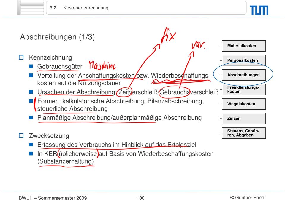 Bilanzabschreibung, steuerliche Abschreibung Planmäßige Abschreibung/außerplanmäßige Abschreibung Zwecksetzung Erfassung des Verbrauchs im Hinblick