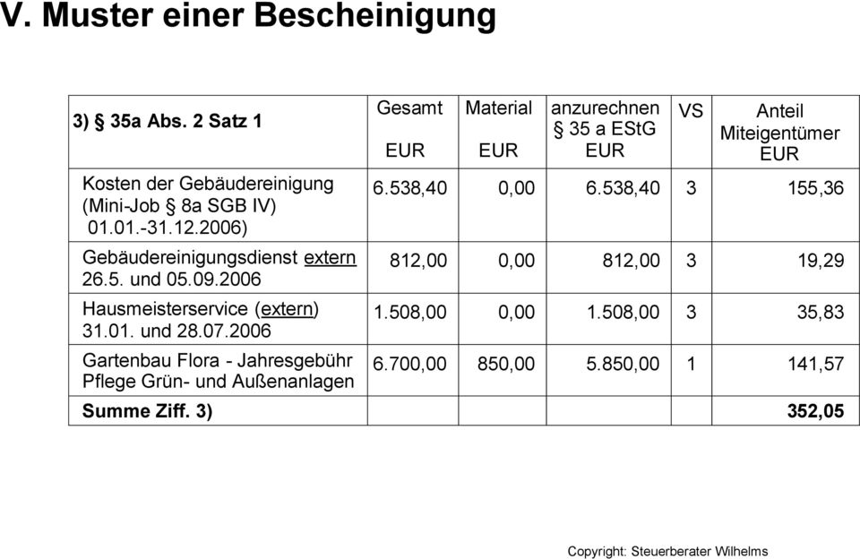 2006 Gartenbau Flora - Jahresgebühr Pflege Grün- und Außenanlagen Gesamt Material anzurechnen 35 a EStG VS Anteil Miteigentümer 6.