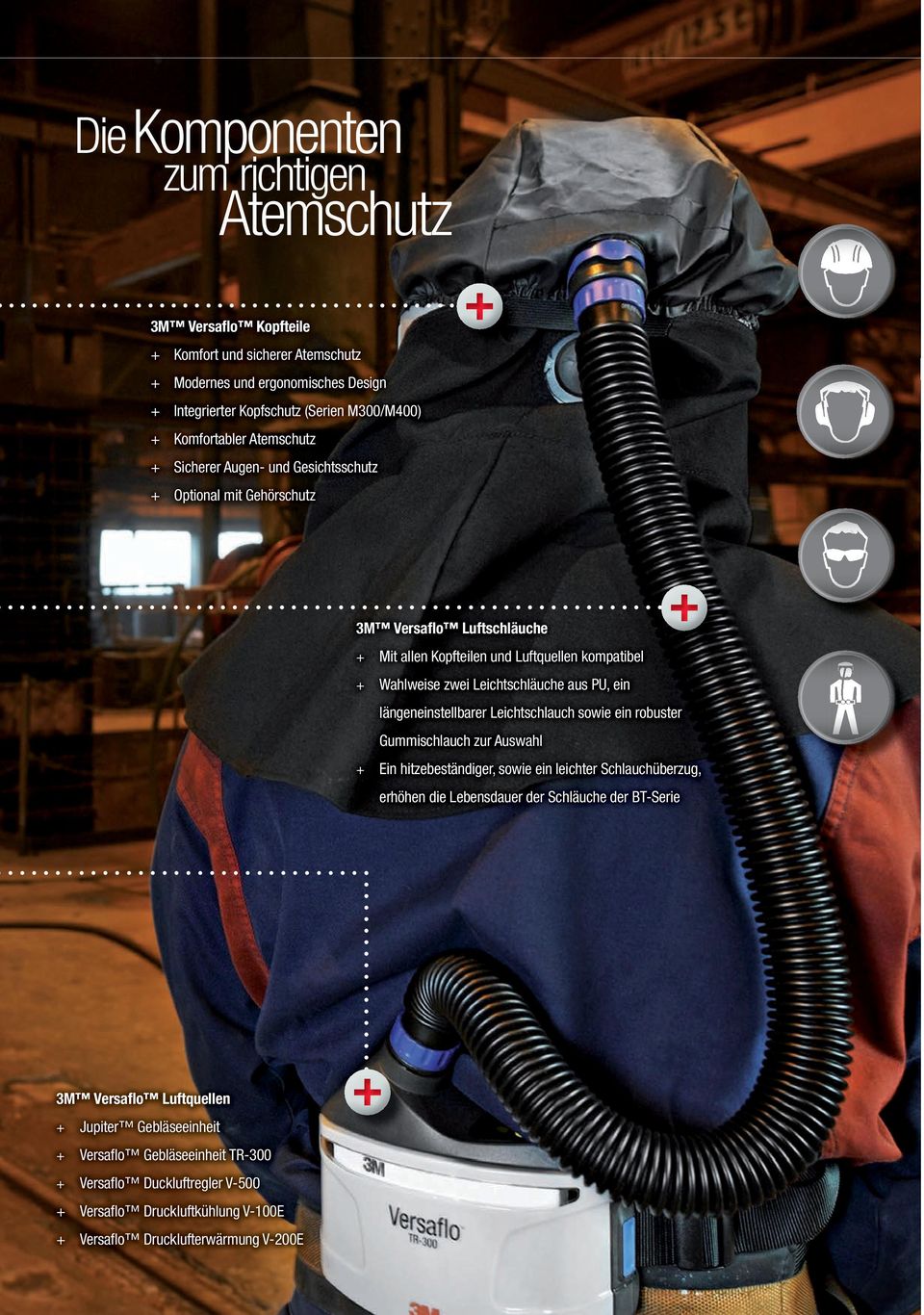 Kopfschutz (Serien M300/M400) Komfortabler Atemschutz Sicherer Augen- und Gesichtsschutz Optional mit Gehörschutz Luftschläuche Mit allen Kopfteilen und Luftquellen kompatibel Wahlweise zwei