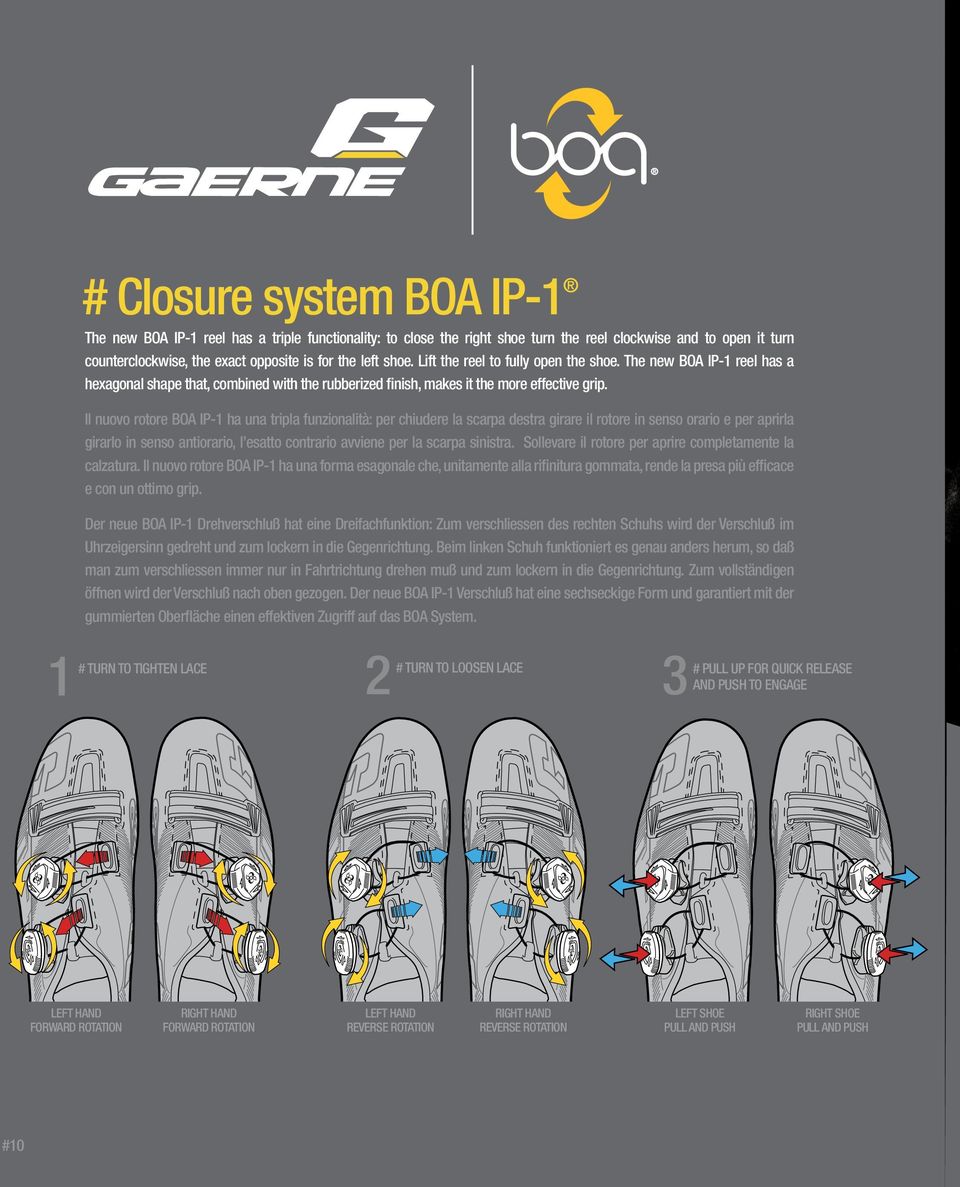 Il nuovo rotore BOA IP-1 ha una tripla funzionalità: per chiudere la scarpa destra girare il rotore in senso orario e per aprirla girarlo in senso antiorario, l esatto contrario avviene per la scarpa