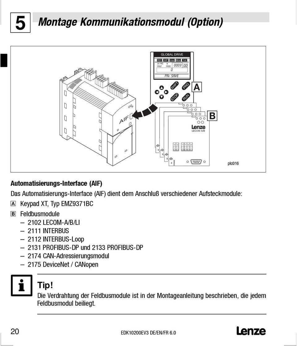 Automatisierungs-Interface (AIF) dient dem Anschluß verschiedener Aufsteckmodule: Keypad XT, Typ EMZ9371BC Feldbusmodule 2102 ECOM-A/B/I 2111