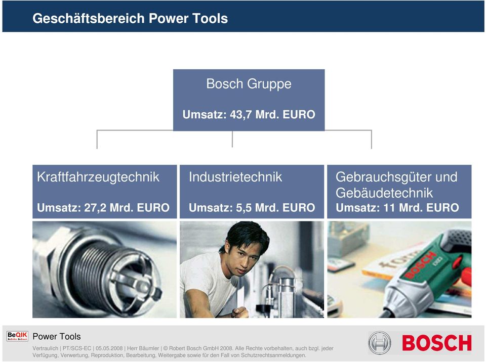 EURO Power Tools Vertraulich PT/SCS-EC 05.05.2008 Herr Bäumler Robert Bosch GmbH 2008.