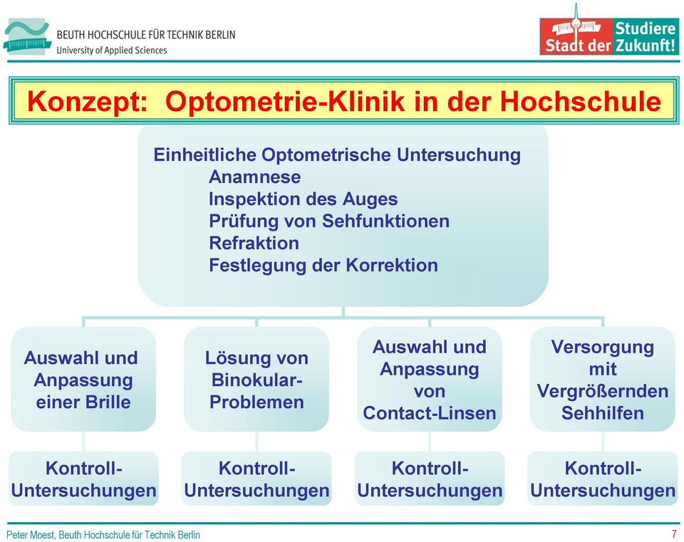 Brille Lösung von Binokular- Problemen Auswahl und Anpassung von Contact-Linsen Versorgung mit