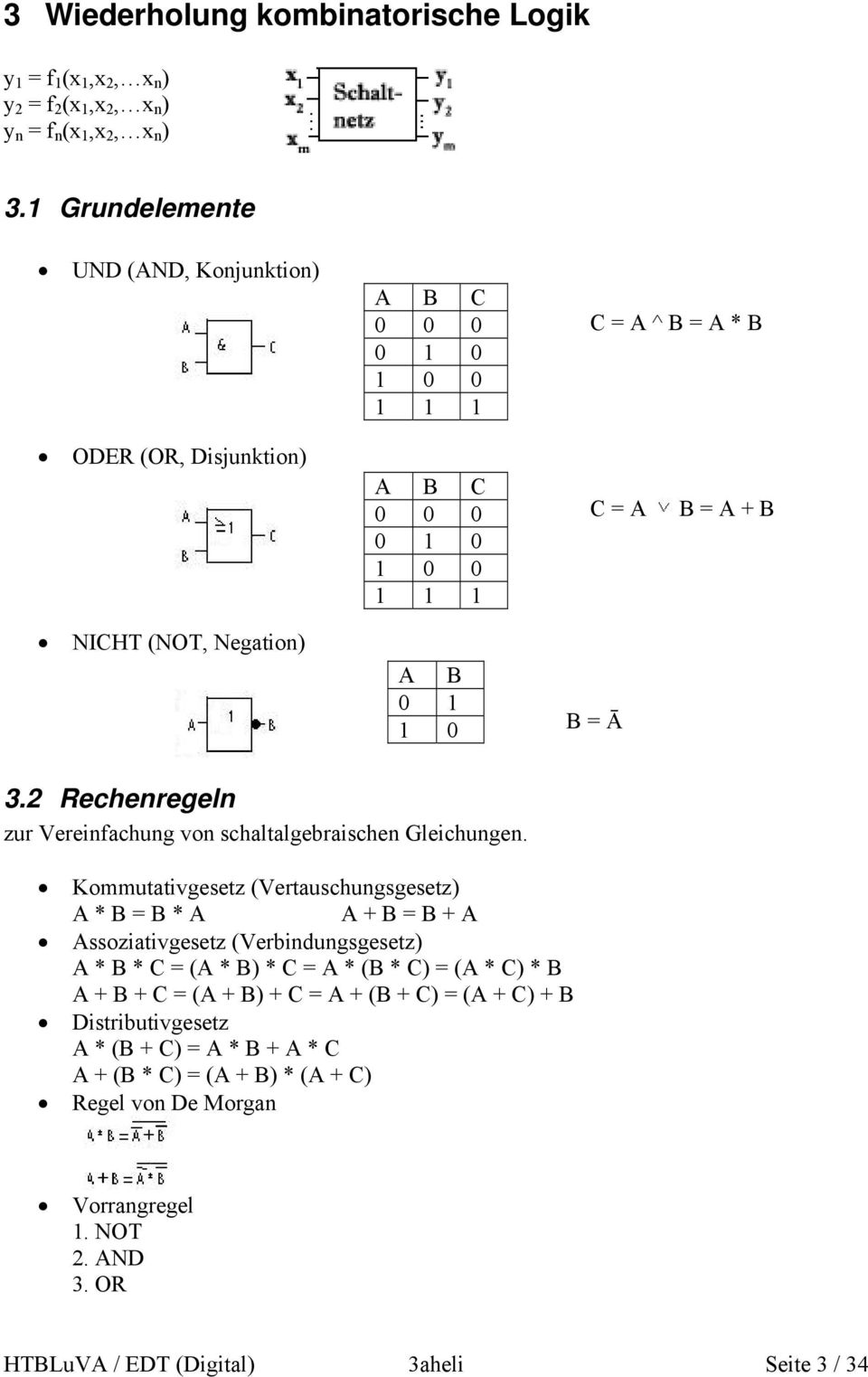 = Ā 3.2 Rechenregeln zur Vereinfachung von schaltalgebraischen Gleichungen.