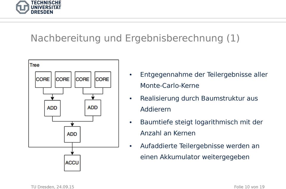 Baumtiefe steigt logarithmisch mit der Anzahl an Kernen Aufaddierte