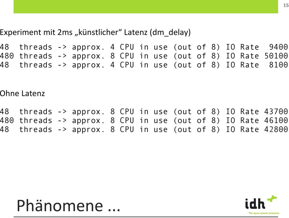 8 CPU in use (out of 8) IO Rate 50100 48 threads -> approx.