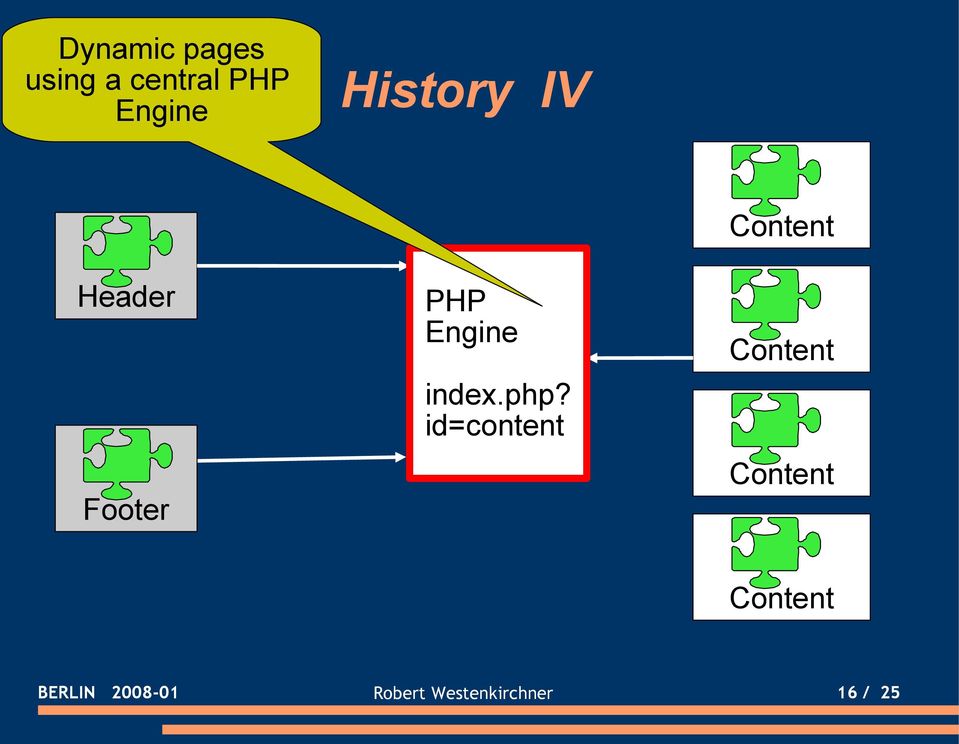 PHP Engine index.php?