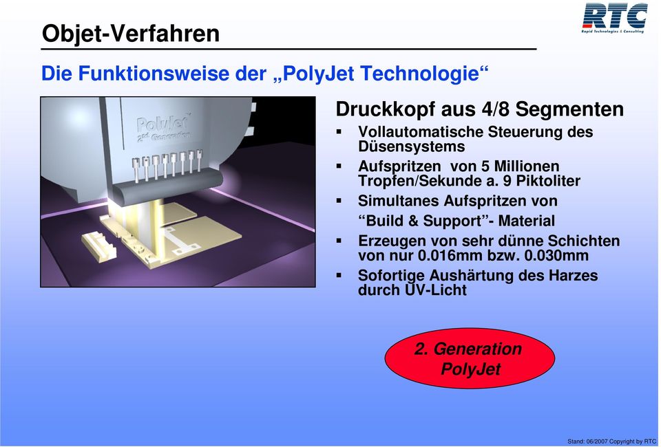 9 Piktoliter Simultanes Aufspritzen von Build & Support - Material Erzeugen von sehr