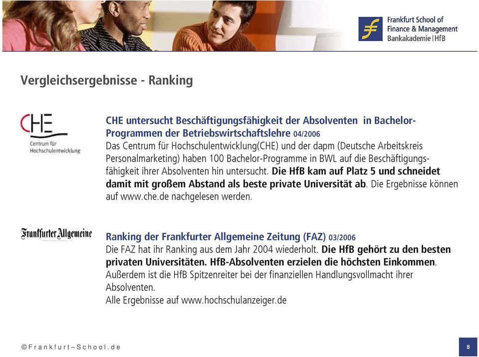 Die HfB kam auf Platz 5 und schneidet damit mit großem Abstand als beste private Universität ab. Die Ergebnisse können auf www.che.de nachgelesen werden.