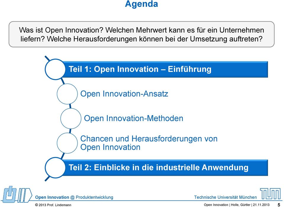 Teil 1: Open Innovation Einführung Open Innovation-Ansatz Open Innovation-Methoden Chancen und
