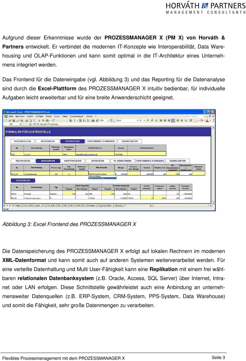 Das Frontend für die Dateneingabe (vgl.