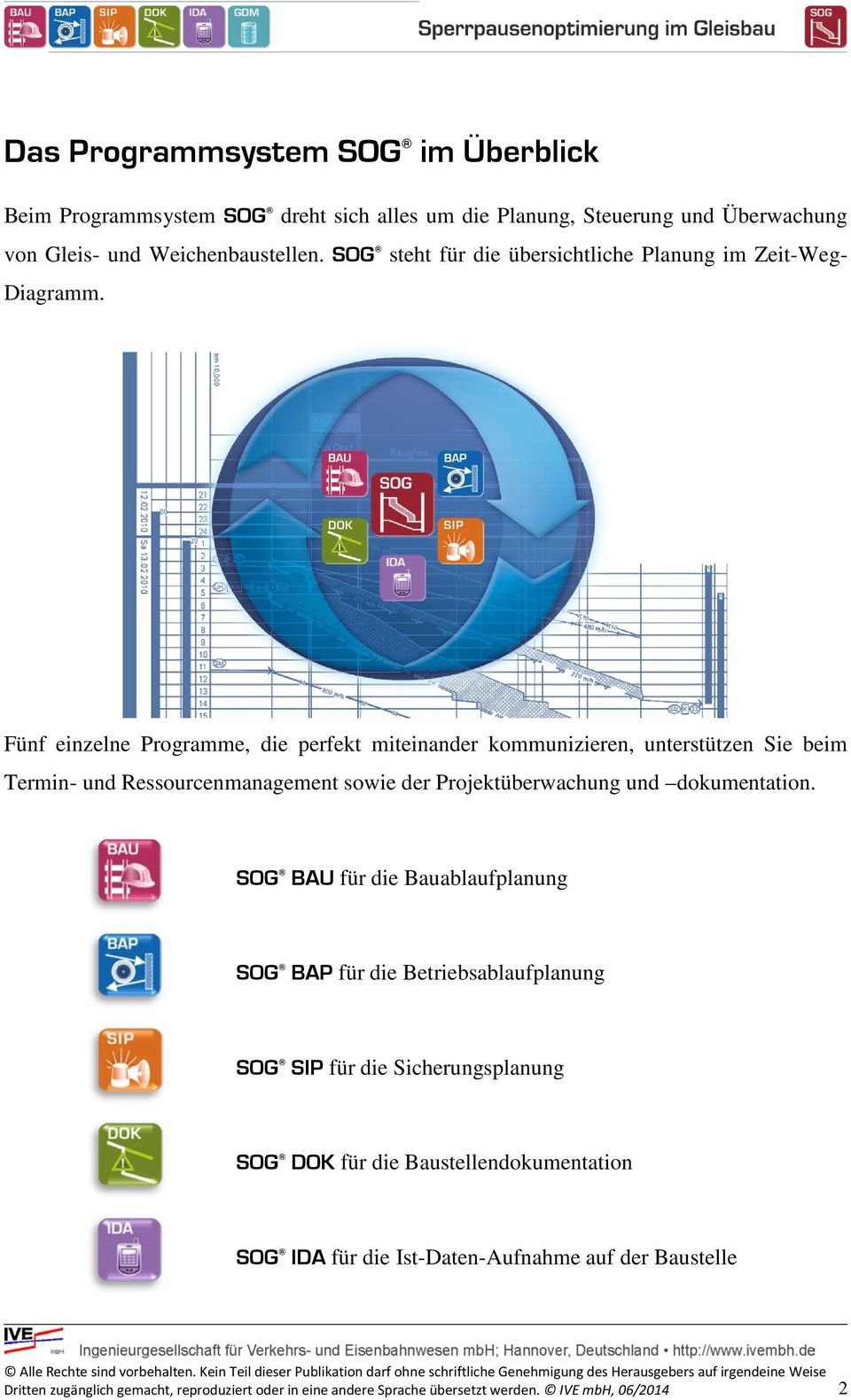 Fünf einzelne Programme, die perfekt miteinander kommunizieren, unterstützen Sie beim Termin- und Ressourcenmanagement sowie der Projektüberwachung und dokumentation.