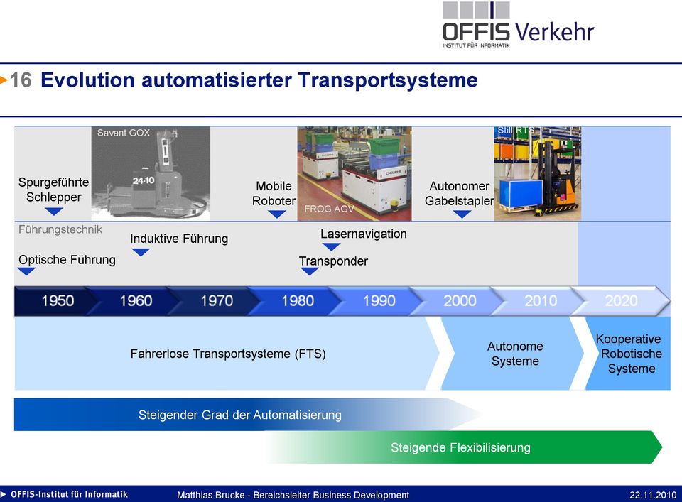 Führung Lasernavigation Transponder Fahrerlose Transportsysteme (FTS) Autonome Systeme
