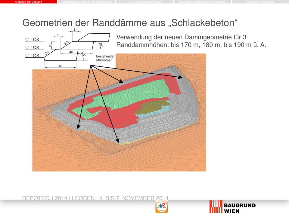 neuen Dammgeometrie für 3