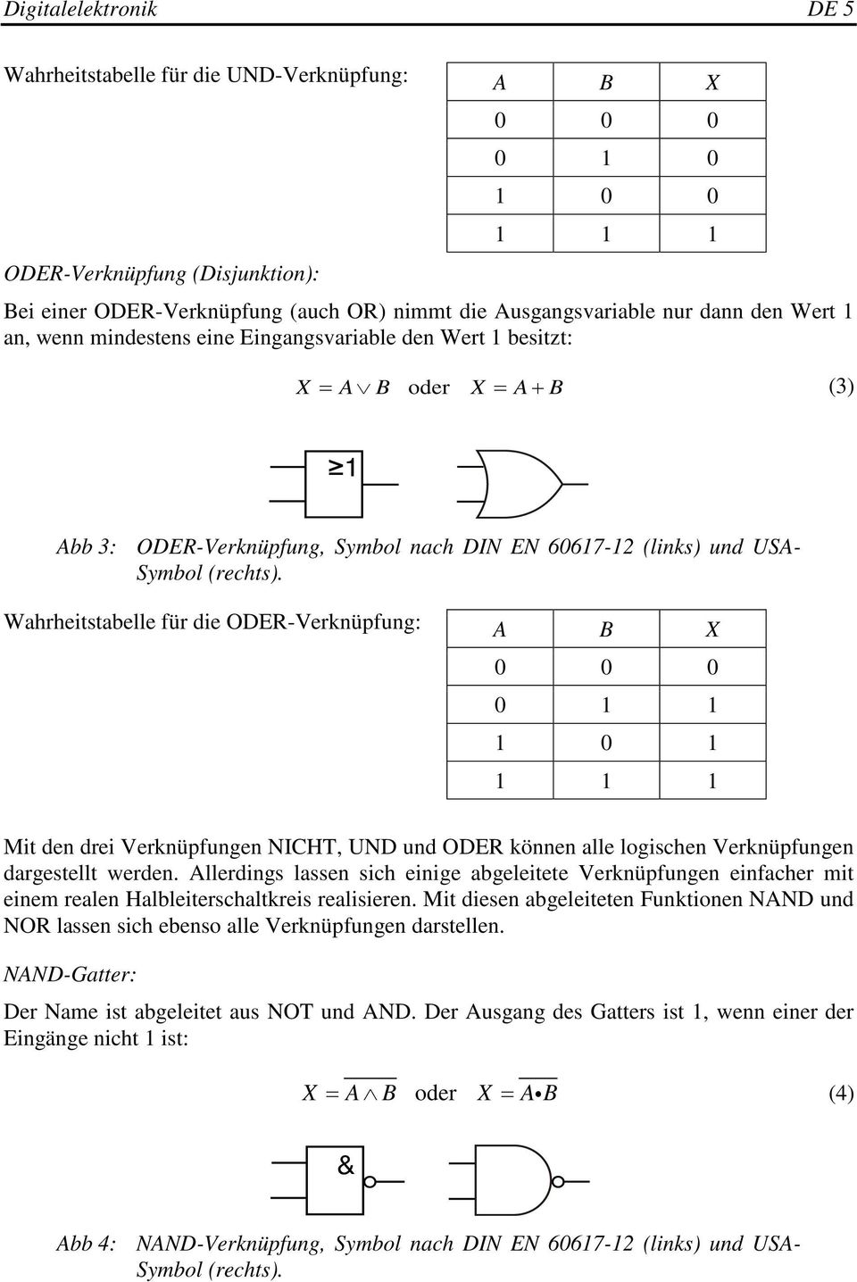 Wahrheitstabelle für die ODER-Verknüpfung: A B X 0 0 0 0 1 1 1 0 1 1 1 1 Mit den drei Verknüpfungen NICHT, UND und ODER können alle logischen Verknüpfungen dargestellt werden.