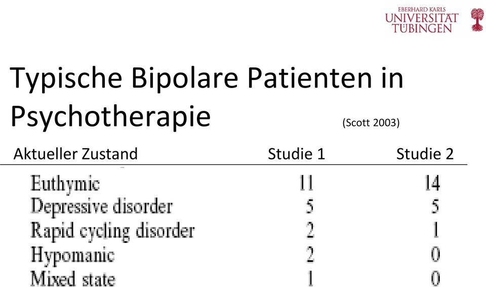 Psychotherapie (Scott