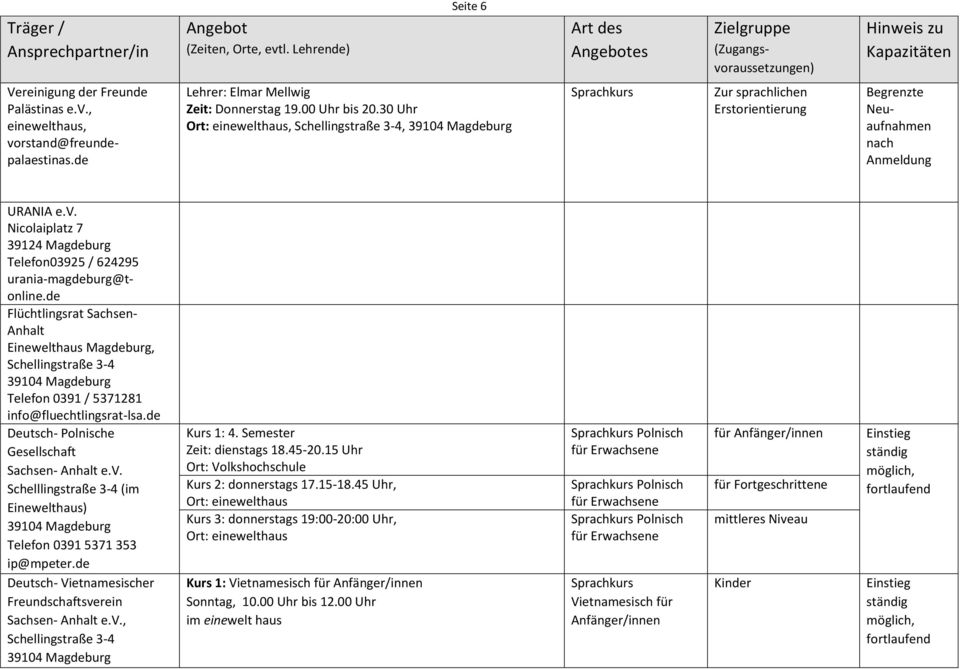 de Flüchtlingsrat Sachsen- Anhalt Einewelthaus Magdeburg, Telefon 0391 / 5371281 info@fluechtlingsrat-lsa.de - Polnische Gesellschaft Sachsen- Anhalt e.v.