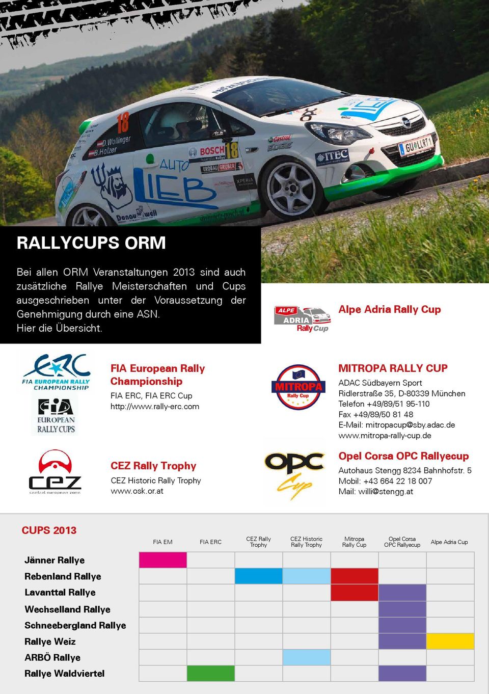 c Rally Trophy www.osk.or.at MITROPA RALLY CUP ADAC Südbayern Sport Ridlerstraße 35, D-80339 München Telefon +49/89/51 95-110 Fax +49/89/50 81 48 E-Mail: mitropacup@sby.adac.de www.mitropa-rally-cup.
