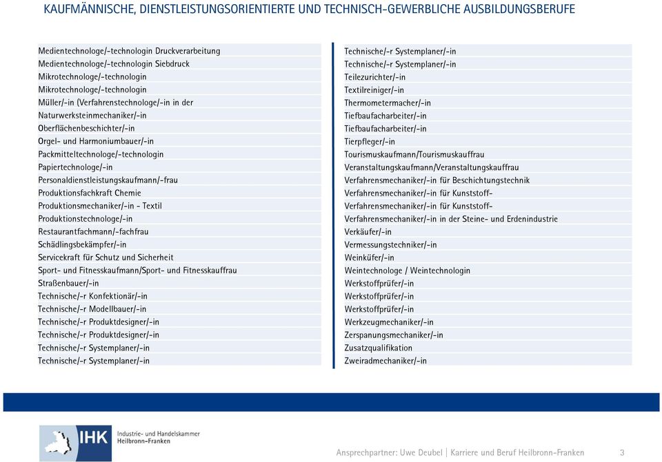 Packmitteltechnologe/-technologin Papiertechnologe/-in Personaldienstleistungskaufmann/-frau Produktionsfachkraft Chemie Produktionsmechaniker/-in - Textil Produktionstechnologe/-in