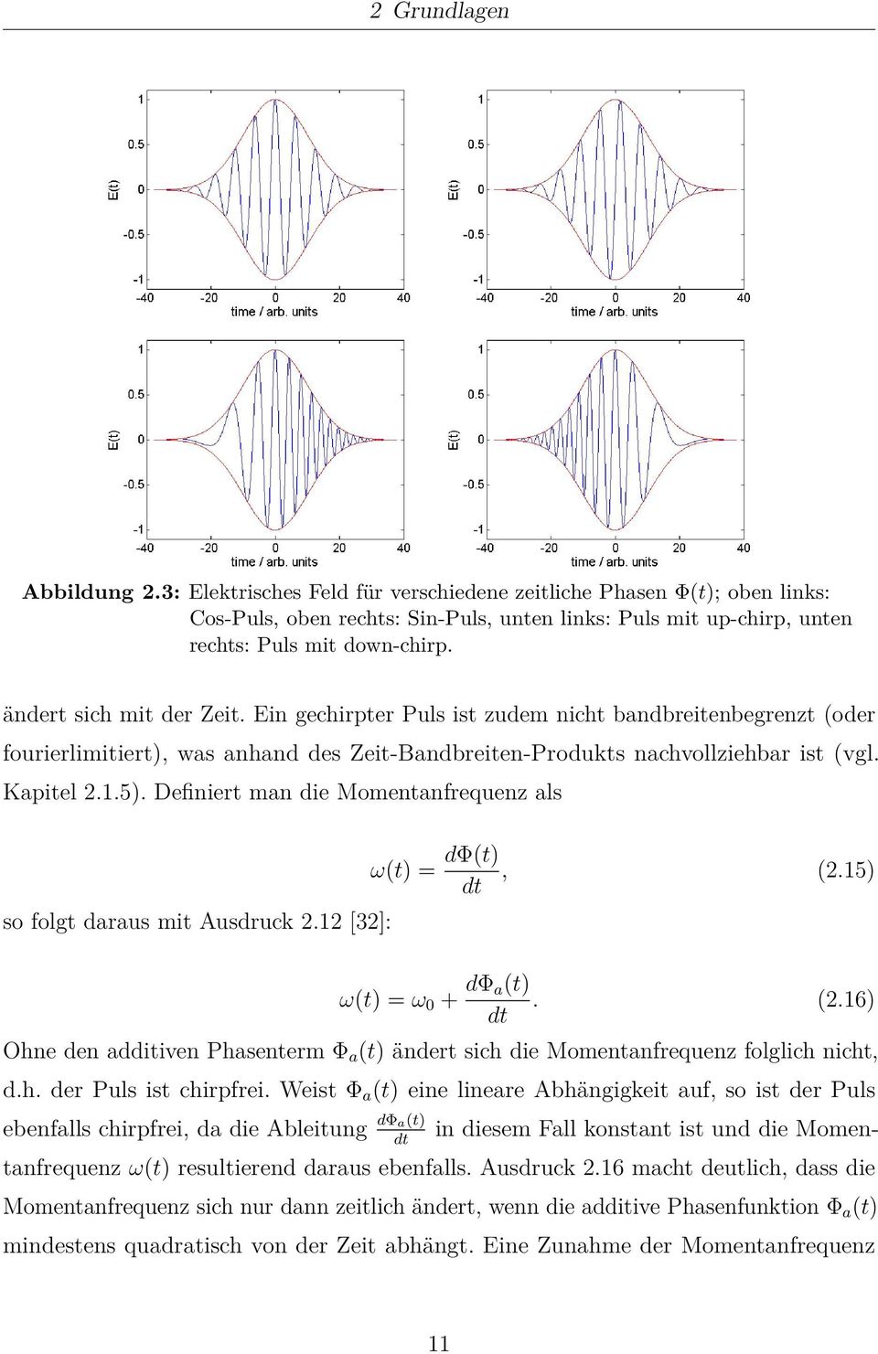 Definiert man die Momentanfrequenz als so folgt daraus mit Ausdruck 2.12 [32]: ω(t) = dφ(t), (2.15) dt ω(t) = ω 0 + dφ a(t). (2.16) dt Ohne den additiven Phasenterm Φ a (t) ändert sich die Momentanfrequenz folglich nicht, d.