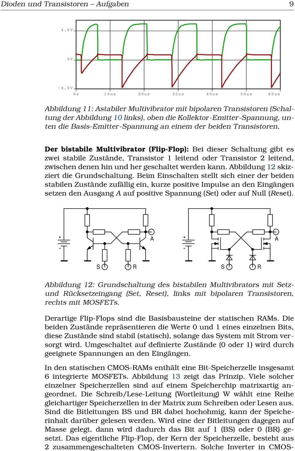die Kollektor-Emitter-Spannung, unten die Basis-Emitter-Spannung an einem der beiden Transistoren.