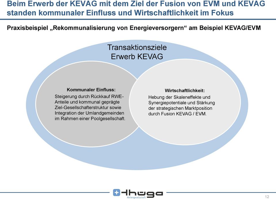 Rückkauf RWE- Anteile und kommunal geprägte Ziel-Gesellschafterstruktur sowie Integration der Umlandgemeinden im Rahmen einer
