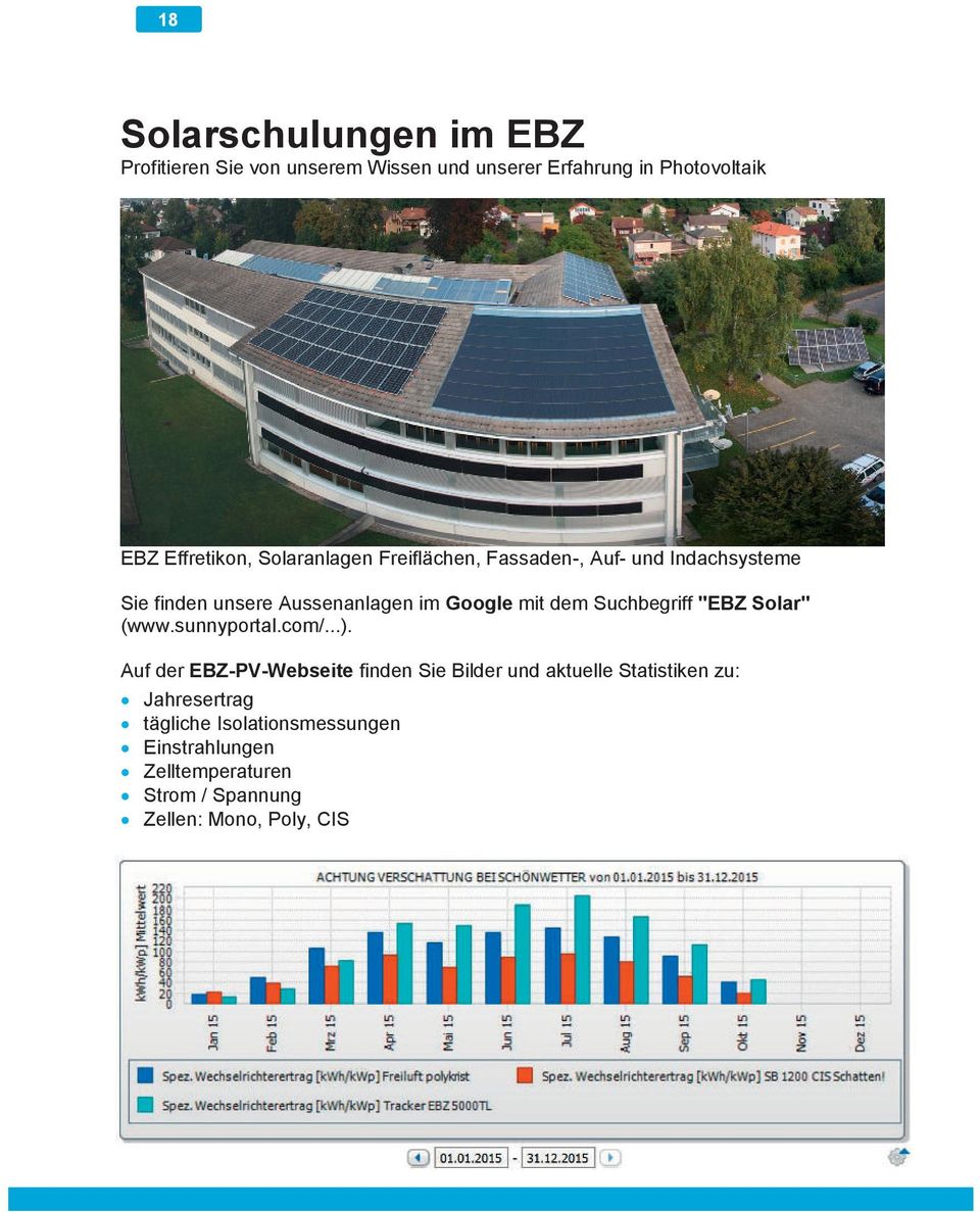 Suchbegriff "EBZ Solar" (www.sunnyportal.com/...).